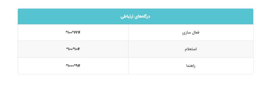نحوه فعال سازی اینترنت همراهی همراه اول