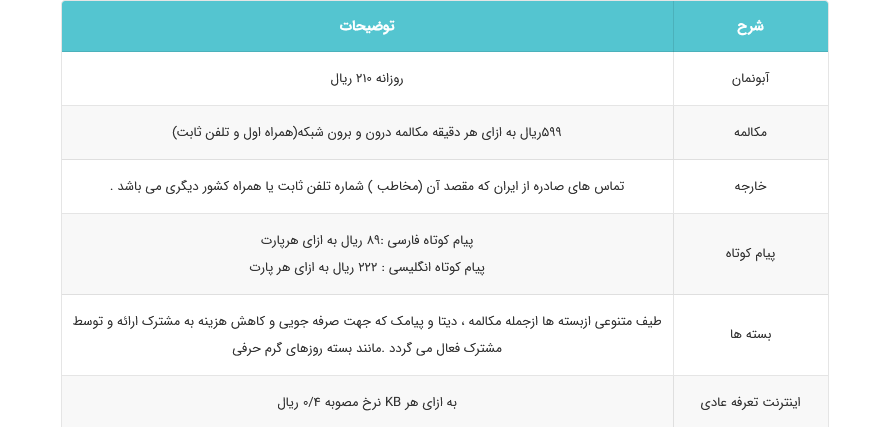 نرخ تعرفه های همراه اول