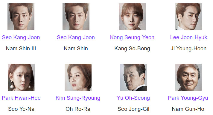 بازیگران سریال کره ای آیا تو انسانی؟