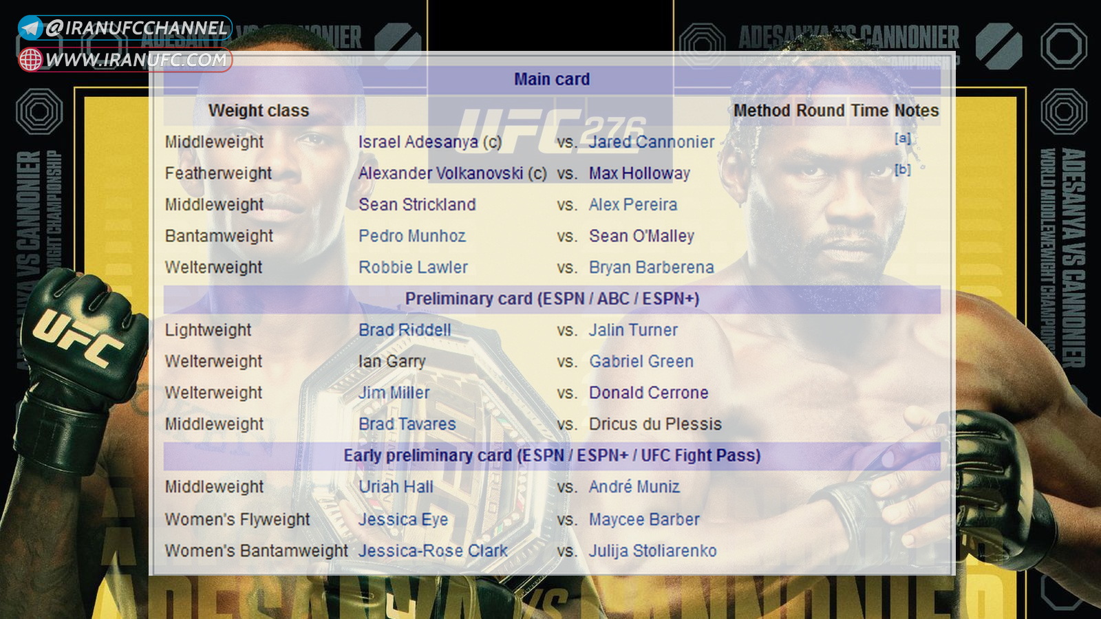 دانلود رویداد یو اف سی : UFC 276: Adesanya vs. Cannonier
