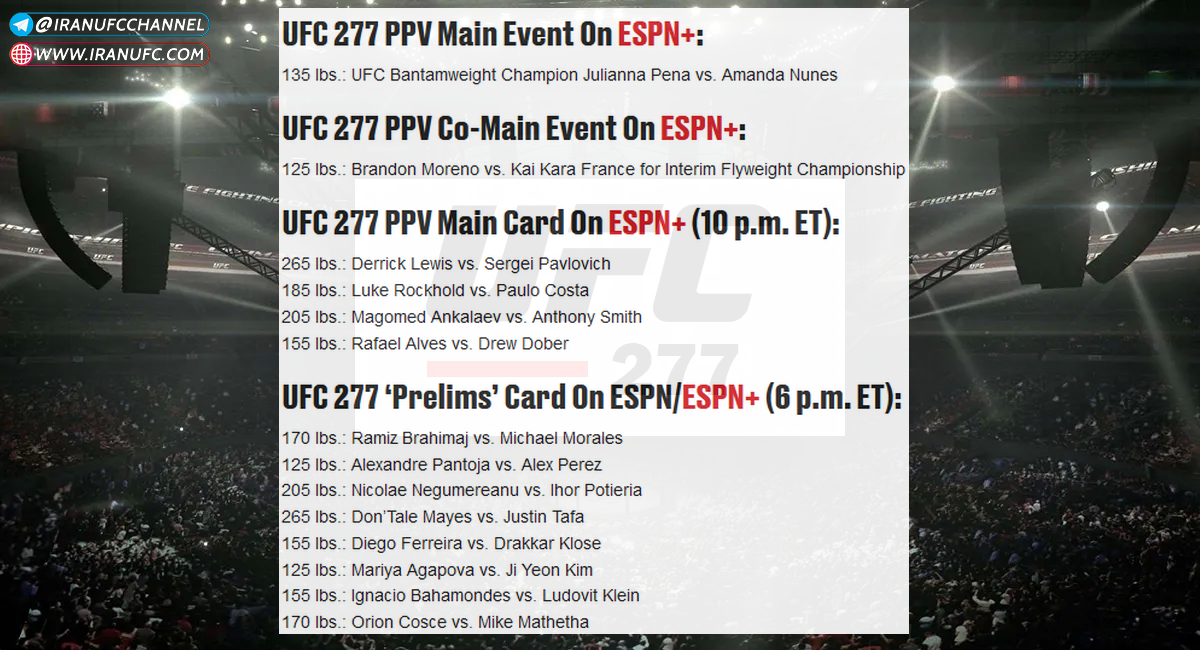 پیش نمایش رویداد یو اف سی  277  :  UFC 277: Peña vs. Nunes 2