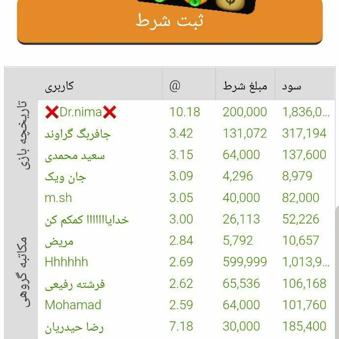 ربات انفجار ضریب دقیق