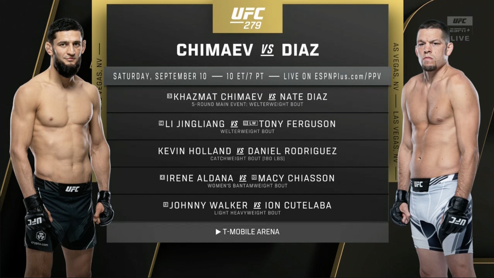 پیش نمایش رویداد یو اف سی   279:  UFC 279: Diaz vs. Ferguson