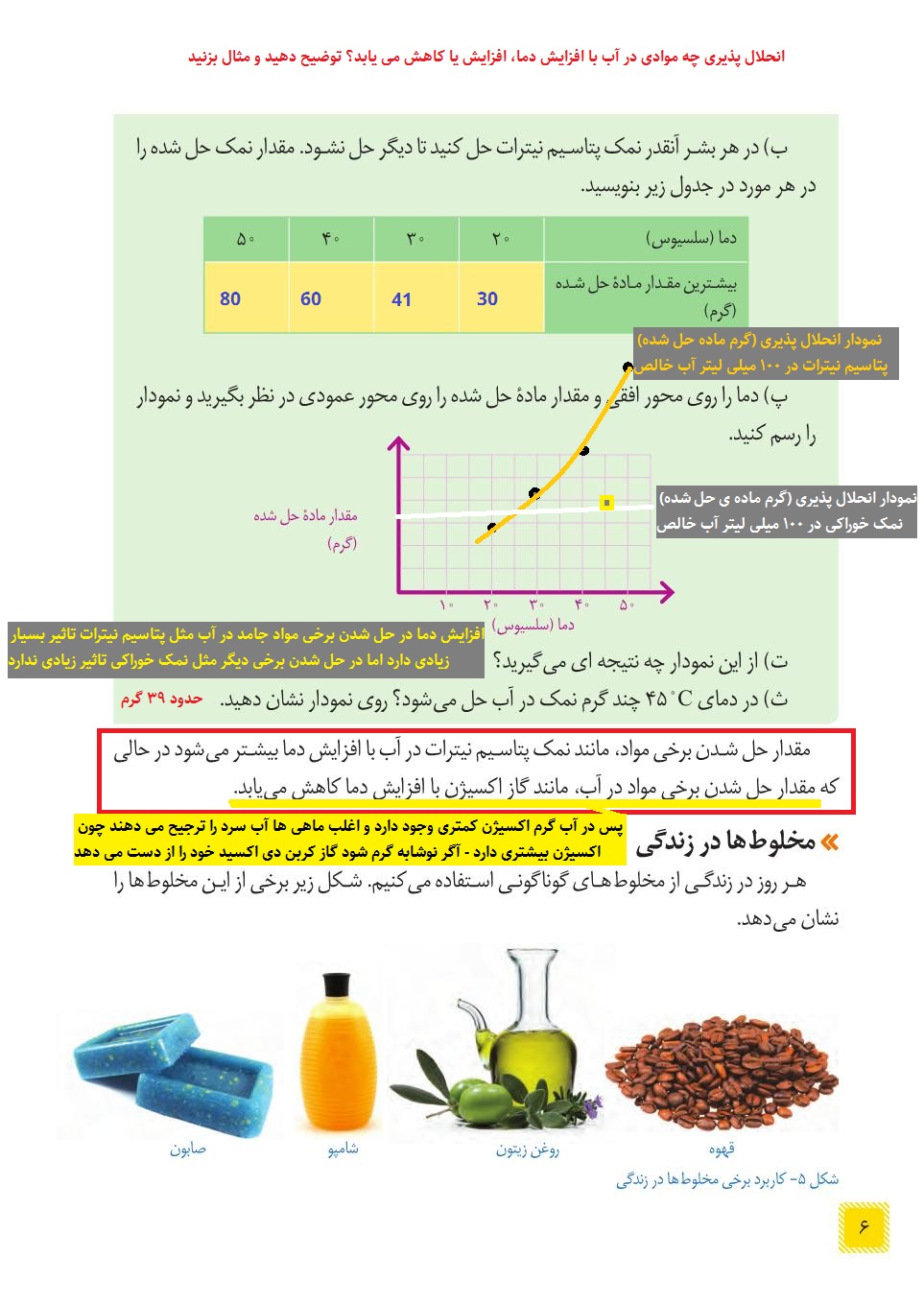 علوم هشتم فصل اول صفحه 6
