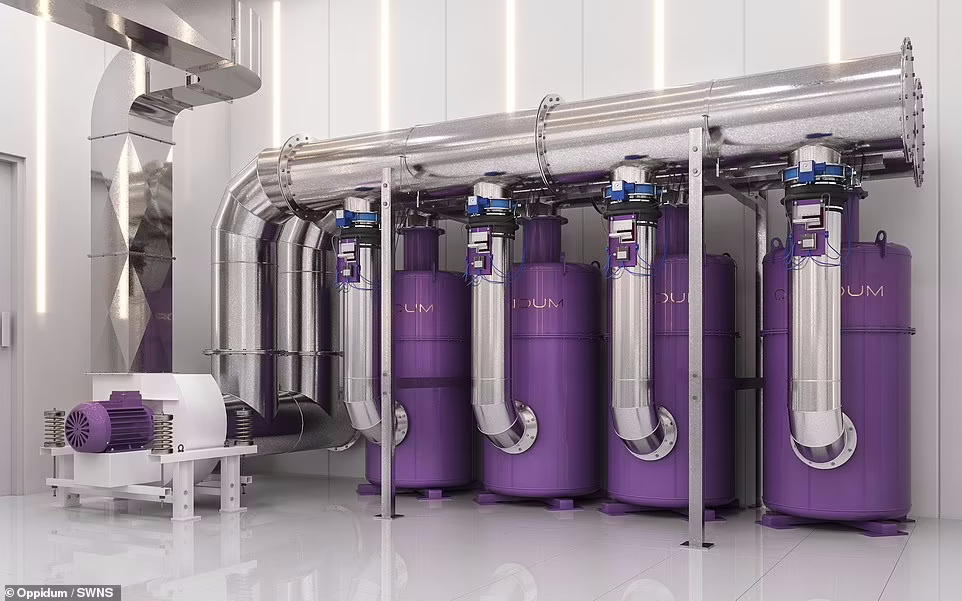 پناهگاههای زیر زمینی کامل برای ثروتمندام