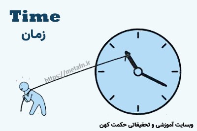 برای انجام تغییرات نیاز به زمان دارید